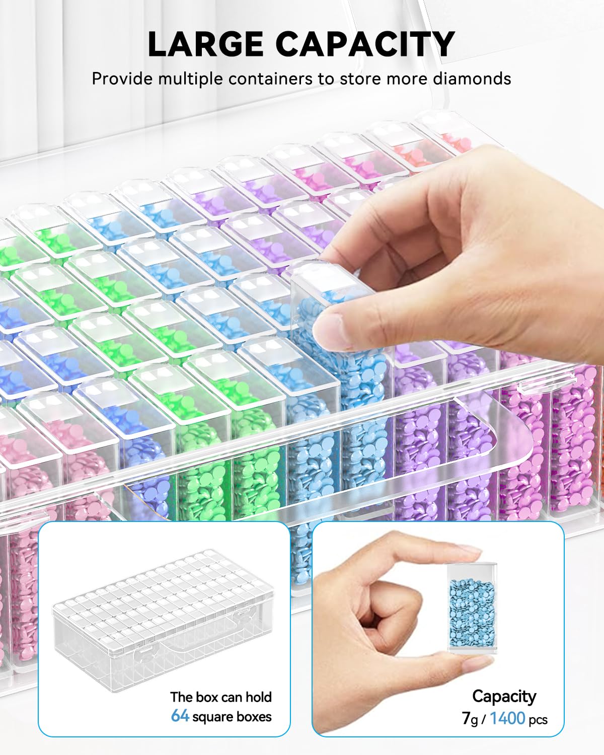 กล่องเก็บอุปกรณ์งานเพชร 5 มิติ - Embroidery Kit Starter บทวิจารณ์และราคา