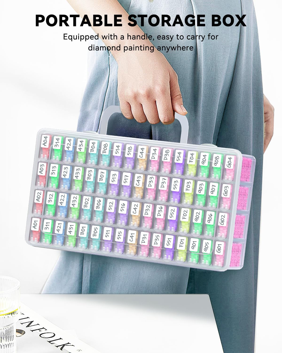 กล่องเก็บอุปกรณ์งานเพชร 5 มิติ - Embroidery Kit Starter บทวิจารณ์และราคา