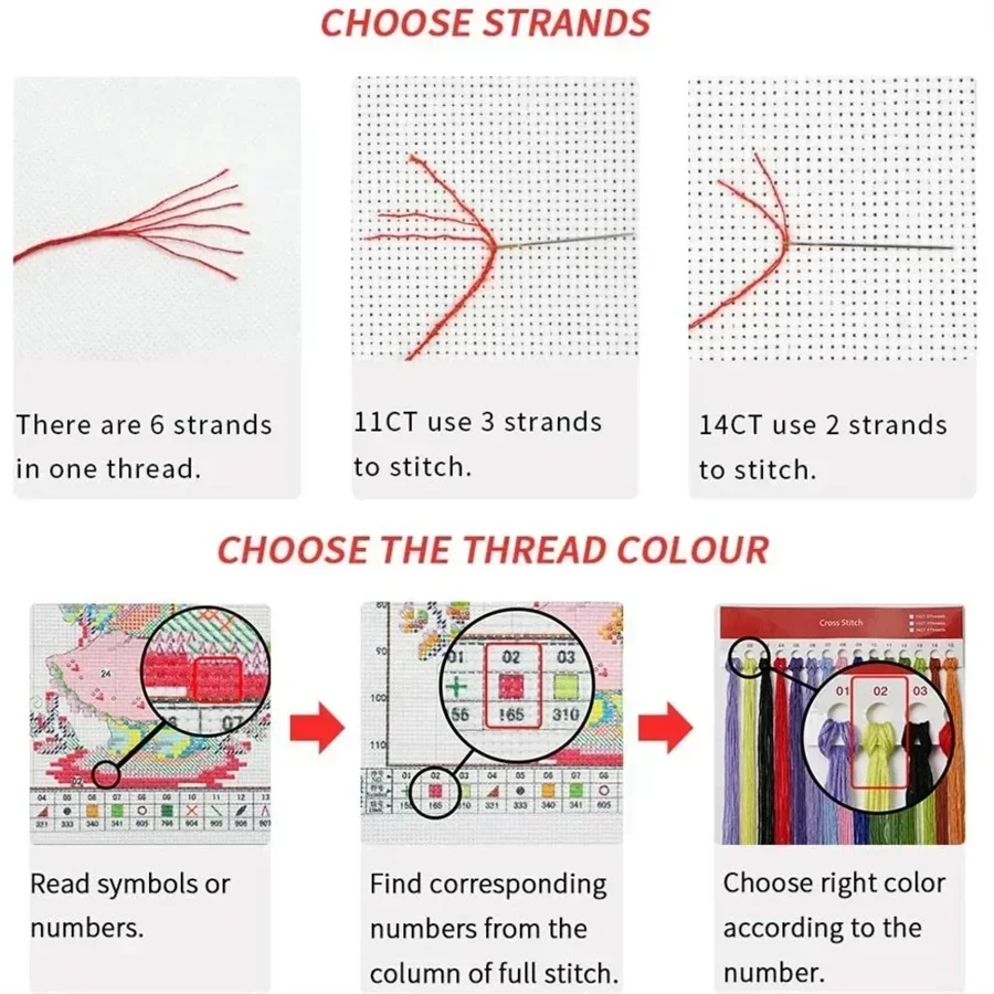 ชุดงานฝีมือ DIY สไตล์ใหม่ ลายแ - Embroidery In Egypt บทวิจารณ์และราคา
