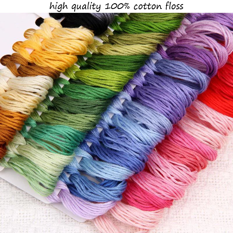 อะมิชอป ไอ เลิฟ เท็ดดี้ชุดเย็บ - Embroidery Design Love บทวิจารณ์และราคา